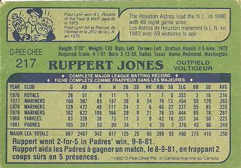 1982 O-Pee-Chee #217 Ruppert Jones Back