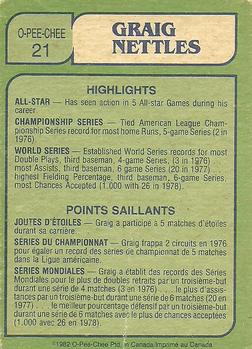 1982 O-Pee-Chee #21 Graig Nettles Back