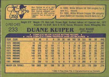 1982 O-Pee-Chee #233 Duane Kuiper Back