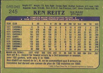 1982 O-Pee-Chee #245 Ken Reitz Back