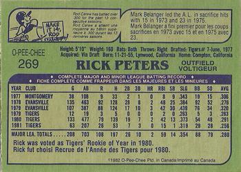 1982 O-Pee-Chee #269 Rick Peters Back
