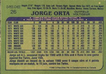 1982 O-Pee-Chee #26 Jorge Orta Back