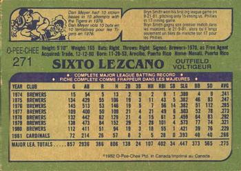 1982 O-Pee-Chee #271 Sixto Lezcano Back