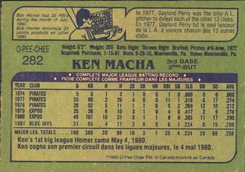 1982 O-Pee-Chee #282 Ken Macha Back