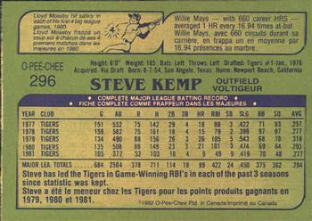1982 O-Pee-Chee #296 Steve Kemp Back