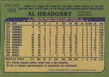1982 O-Pee-Chee #393 Al Hrabosky Back