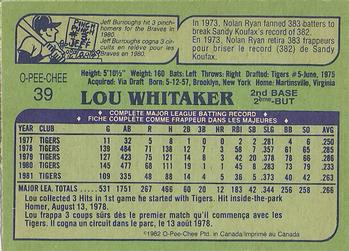 1982 O-Pee-Chee #39 Lou Whitaker Back