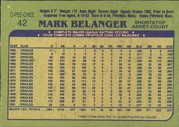1982 O-Pee-Chee #42 Mark Belanger Back