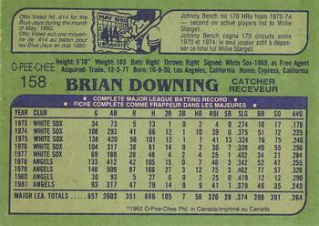 1982 O-Pee-Chee #158 Brian Downing Back