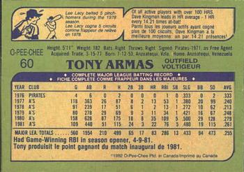 1982 O-Pee-Chee #60 Tony Armas Back