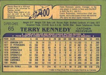 1982 O-Pee-Chee #65 Terry Kennedy Back