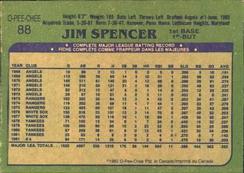 1982 O-Pee-Chee #88 Jim Spencer Back