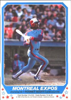 1982 O-Pee-Chee - Posters #14 Rodney Scott Front