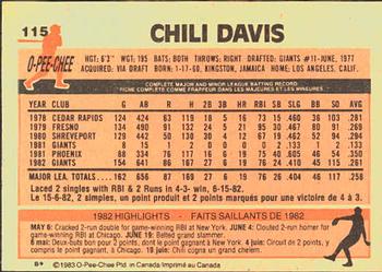 1983 O-Pee-Chee #115 Chili Davis Back