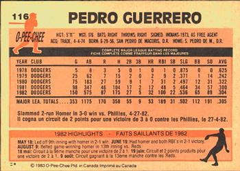 1983 O-Pee-Chee #116 Pedro Guerrero Back