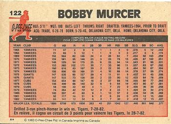 1983 O-Pee-Chee #122 Bobby Murcer Back