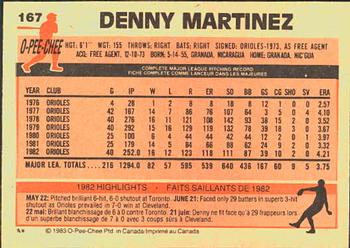 1983 O-Pee-Chee #167 Denny Martinez Back