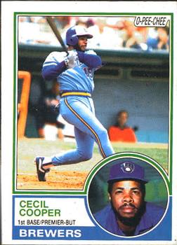 1983 O-Pee-Chee #190 Cecil Cooper Front