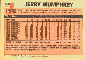 1983 O-Pee-Chee #246 Jerry Mumphrey Back