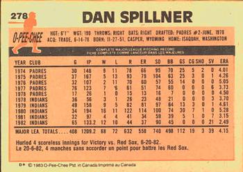 1983 O-Pee-Chee #278 Dan Spillner Back