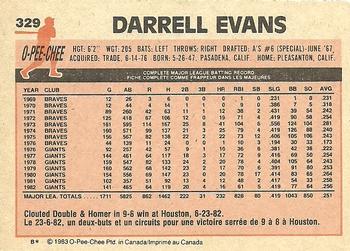1983 O-Pee-Chee #329 Darrell Evans Back