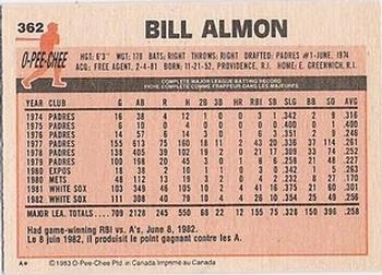 1983 O-Pee-Chee #362 Bill Almon Back