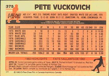 1983 O-Pee-Chee #375 Pete Vuckovich Back