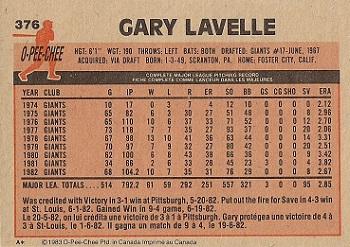 1983 O-Pee-Chee #376 Gary Lavelle Back
