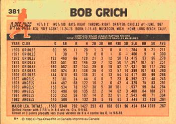 1983 O-Pee-Chee #381 Bob Grich Back