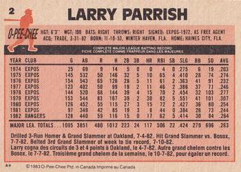 1983 O-Pee-Chee #2 Larry Parrish Back