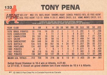 1983 O-Pee-Chee #133 Tony Pena Back