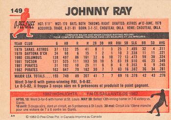 1983 O-Pee-Chee #149 Johnny Ray Back