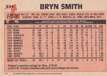 1983 O-Pee-Chee #234 Bryn Smith Back