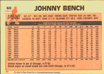 1983 O-Pee-Chee #60 Johnny Bench Back
