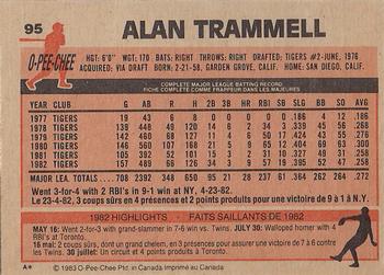 1983 O-Pee-Chee #95 Alan Trammell Back