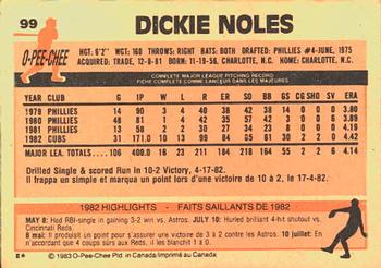 1983 O-Pee-Chee #99 Dickie Noles Back