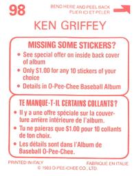 1983 O-Pee-Chee Stickers #98 Ken Griffey Back