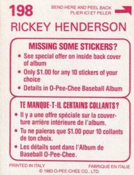 1983 O-Pee-Chee Stickers #198 Rickey Henderson Back