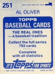 1983 Topps Stickers #251 Al Oliver Back