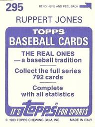1983 Topps Stickers #295 Ruppert Jones Back
