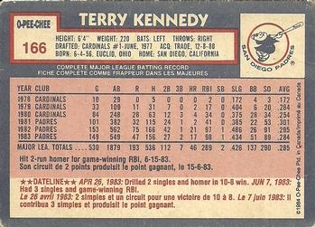 1984 O-Pee-Chee #166 Terry Kennedy Back