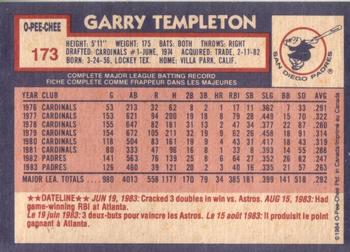 1984 O-Pee-Chee #173 Garry Templeton Back