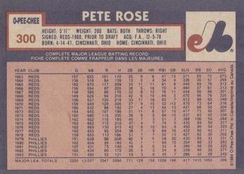 1984 O-Pee-Chee #300 Pete Rose Back