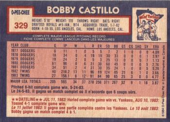 1984 O-Pee-Chee #329 Bobby Castillo Back
