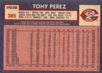 1984 O-Pee-Chee #385 Tony Perez Back