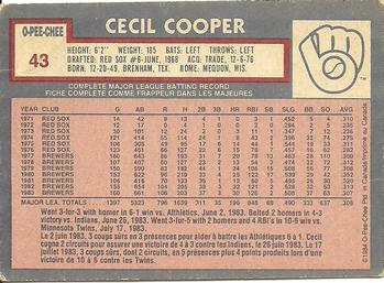 1984 O-Pee-Chee #43 Cecil Cooper Back