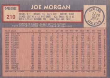 1984 O-Pee-Chee #210 Joe Morgan Back