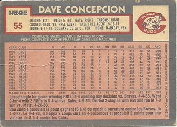 1984 O-Pee-Chee #55 Dave Concepcion Back