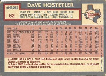 1984 O-Pee-Chee #62 Dave Hostetler Back