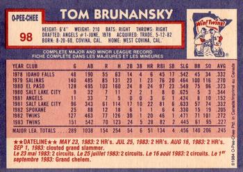 1984 O-Pee-Chee #98 Tom Brunansky Back
